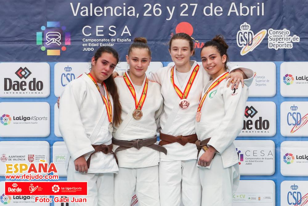 2 Bronces, 1 5º Puesto y 6 7º Puestos en el Campeonato de España de Judo Infantil y Cadete_Valencia 26-04-19. RESULTADOS.